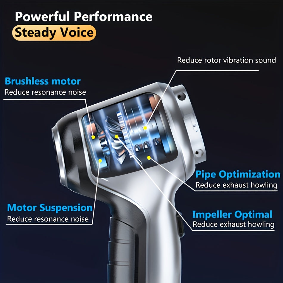 2In1 Cordless Handheld Vacuum Cleaner High Power Vacuum Cleaner Car Vacuum Blowing All-In-One Machine Portable Powerful Vacuum Cleaner with Household Dust Removal Floor Brush Head